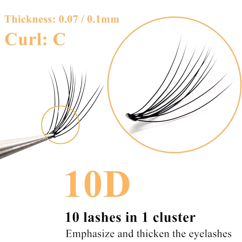 Накладные ресницы 10D из искус – обзор и цена Eyelash Extension Review