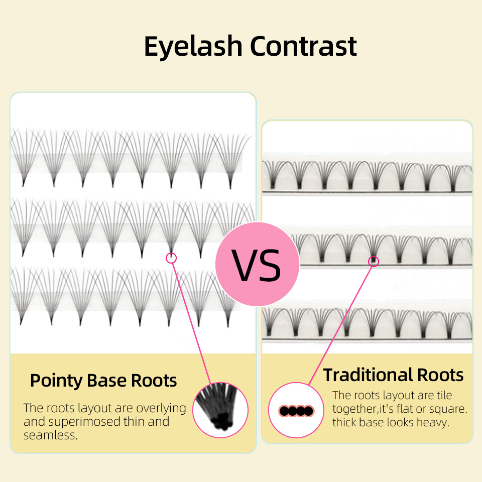 Накладные ресницы Lashprofesso – обзор и цена Eyelash Extension Review