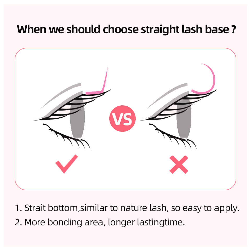 RUJADE L + LC LD LU(M) Curl Ин – обзор и цена Eyelash Extension Review